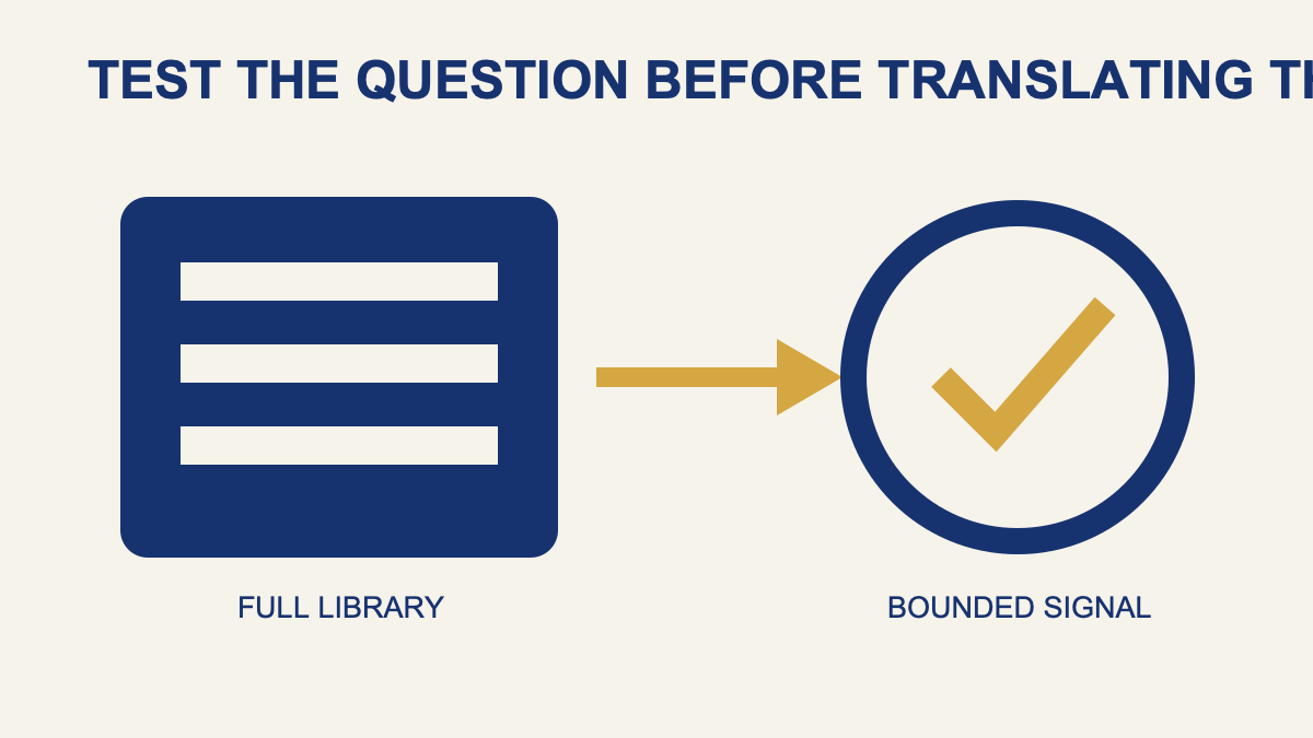 A Second-Market Test Should Not Begin With a Full Translation editorial framework illustration