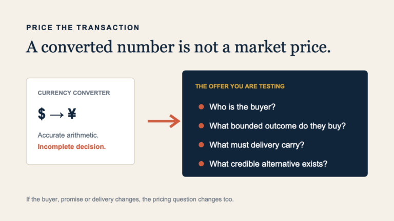 A price tag linked to a named buyer, bounded outcome and delivery work rather than a currency converter.