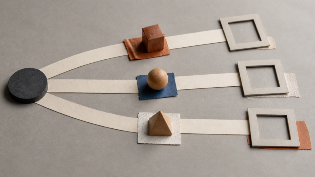 A constraint-to-transaction-to-observation decision path with three bounded route cards